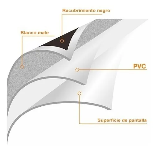 TELON MANUAL ITAB 152X152CM - Imagen 2